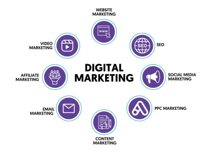 imgi_154_Basic-Digital-Marketing